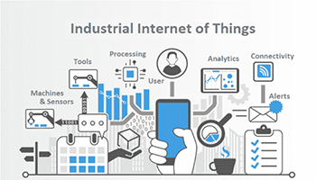 物聯(lián)網(wǎng)領(lǐng)域必看：什么是IIoT？