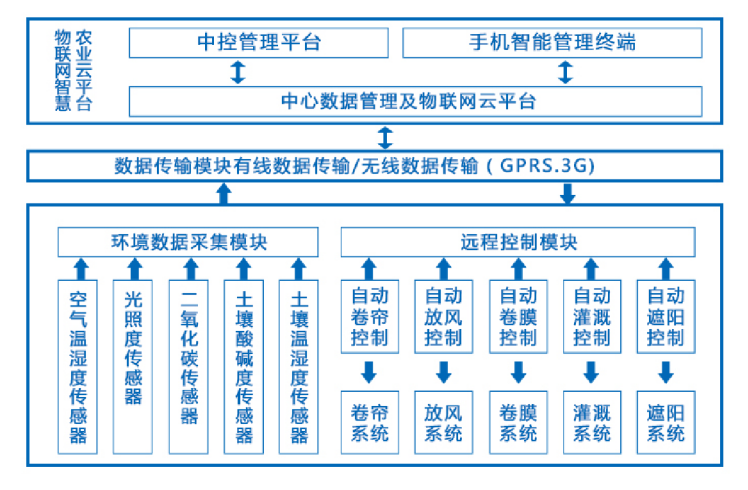 微信圖片_20220426144104.png