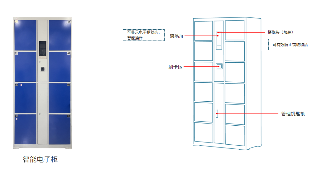 產(chǎn)品功能.png